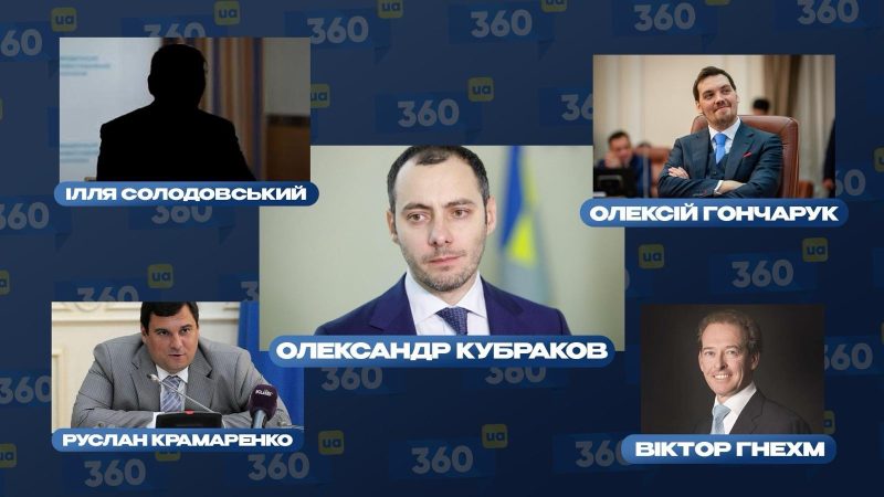 Олександр Кубраков та його корупційна команда: Гончарук, Солодовський, Крамаренко, Гнехм (частина 1)